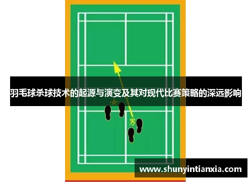 羽毛球杀球技术的起源与演变及其对现代比赛策略的深远影响
