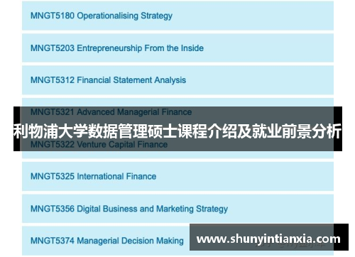 利物浦大学数据管理硕士课程介绍及就业前景分析