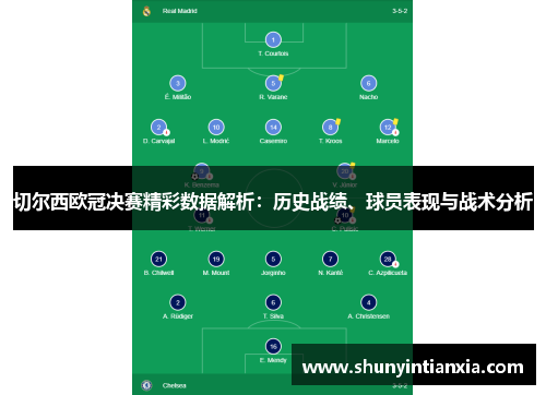 切尔西欧冠决赛精彩数据解析：历史战绩、球员表现与战术分析