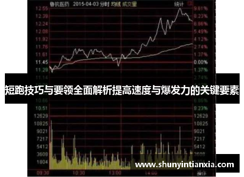 短跑技巧与要领全面解析提高速度与爆发力的关键要素